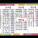 대복양꼬치 이미지