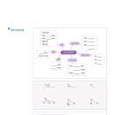 수비니겨학원 이미지