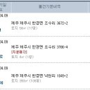 산양보건진료소 이미지