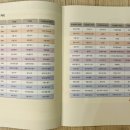 한신태권도 | 안하는 2020년생 수학공부, 6세 도형 ‘플라토’ 후기 (워킹맘 엄마표 공부, 어려웠던 부분과 보충...