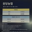 원당농협로컬푸드직매장 성사점