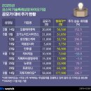 (주)바이오리브 이미지