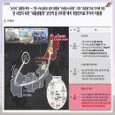 내흥물류