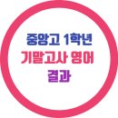 중앙에듀학원 - 금천구 독산로40길 45 | 중앙에듀학원