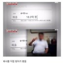 대구 수상한 피자집 ＜궁금한 이야기 Y＞ - 방송 후 더 수상해짐 이미지