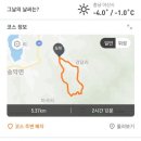 음봉생태찌개 이미지