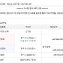 목련경락 네이버블로그