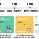 대림학원 이미지