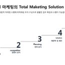 씨아이마케팅