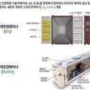 동아물류 이미지