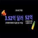 에코시스템 이미지