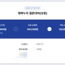 THE누리다 | 교직원공제회 행복누리 결혼대여 대출 후기, 이자 및 보증보험료