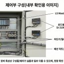 이레테크 - 시흥시 서울대학로264번길 25 | 이레테크