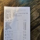 12월14일(목) 2호선 구로디지털단지역 &#34;금성관 나주곰탕&#34; - 결산 이미지