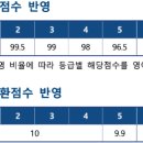 한양대학교(ERICA) 이미지