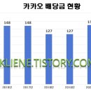 2021-주167 이미지