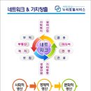 누리토탈서비스 이미지