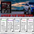 내양솔라 | 시흥 캐스퍼 신차패키지, 신차검수 전문점 - 솔라가드 썬팅, 아이나비 블랙박스, 헤드라이트, 언더코팅
