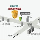 코앤미 이미지