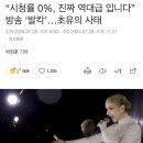 올림픽 시청률 근황 이미지