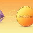 자본의순환 이미지