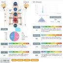 경희한결한의원 | 상암한의원 경희하온재한의원에서 무기력증 보약과 침치료로 회복중...