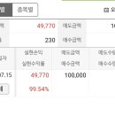 에이치에스피 이미지