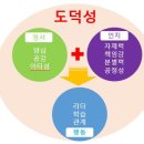 교육연구소사람과삶 이미지