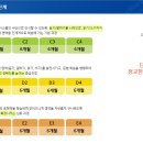 리틀팍스고양삼송어학원