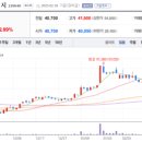 ㈜베스트토요타 이미지