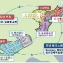 판교창조경제밸리 기업지원허브