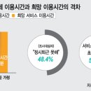 남북통일 이미지