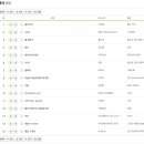 유썸 이미지