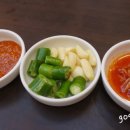 원할머니보쌈(구의역점) 네이버블로그