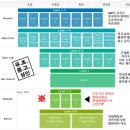 쉽게 배우는 초보영어 이미지