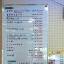 대방낙지.불쭈꾸미 이미지