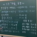 삼도정 | 단양 여행 후기 : 도담삼봉의 절경과 구경시장의 먹거리 탐방