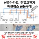 김해율하더스카이시티제니스앤프라우 전열교환기 배관 급기 라인 전체청소, 에어컨 분해세척 공동구매 진행