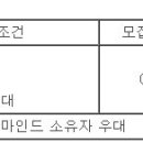 (12월 31일 마감) (주)케이에스피 - 현장 생산직 채용공고 이미지