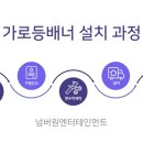 스윙재즈 with더블리스 이미지