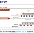 엠케이서브 - 안산시 단원구 화정로3길 13 | 엠케이서브