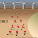 미옴 시리즈(36) - JTBC의 시청자 모독 이미지