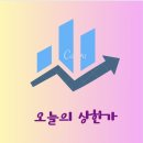 한독화장품(주)동작대리점 | [2024.9.12]반도체/로봇/에너지
