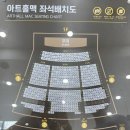 마포문화아트센터 화장실 | 어린이 뮤지컬 추천 가족 공연 예매율 1위 이상한 과자가게 전천당4 뮤지컬 마포아트센터 후기