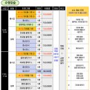 평생학습관 수영장 이미지