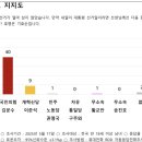 40 이미지
