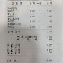 권실장꽈배기 이미지