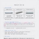 하모니카 기초 이미지