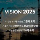 태원 종합 관리 네이버블로그