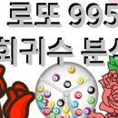 성화복권방 네이버블로그